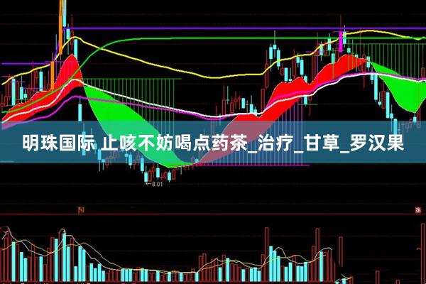 明珠国际 止咳不妨喝点药茶_治疗_甘草_罗汉果