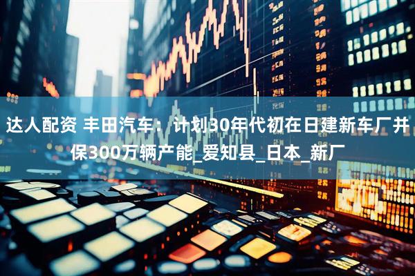 达人配资 丰田汽车：计划30年代初在日建新车厂并保300万辆产能_爱知县_日本_新厂